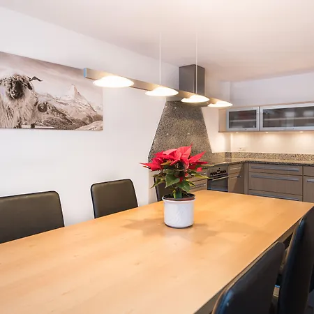 マッターホルングルス